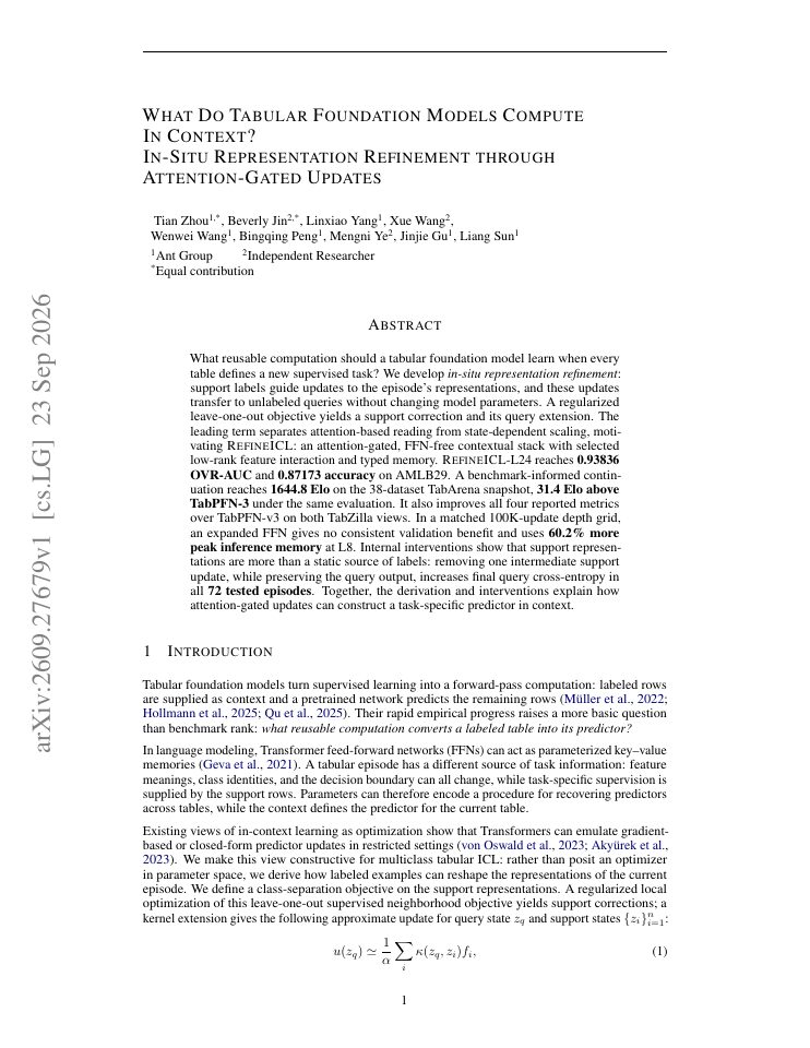 First page of What Do Tabular Foundation Models Compute In Context? In-Situ Representation Refinement through Attention-Gated Updates