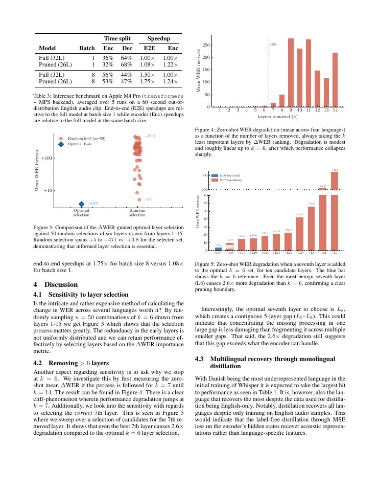 Page 3 of Six Layers Less: Encoder Pruning for Whisper with Label-Free Recovery