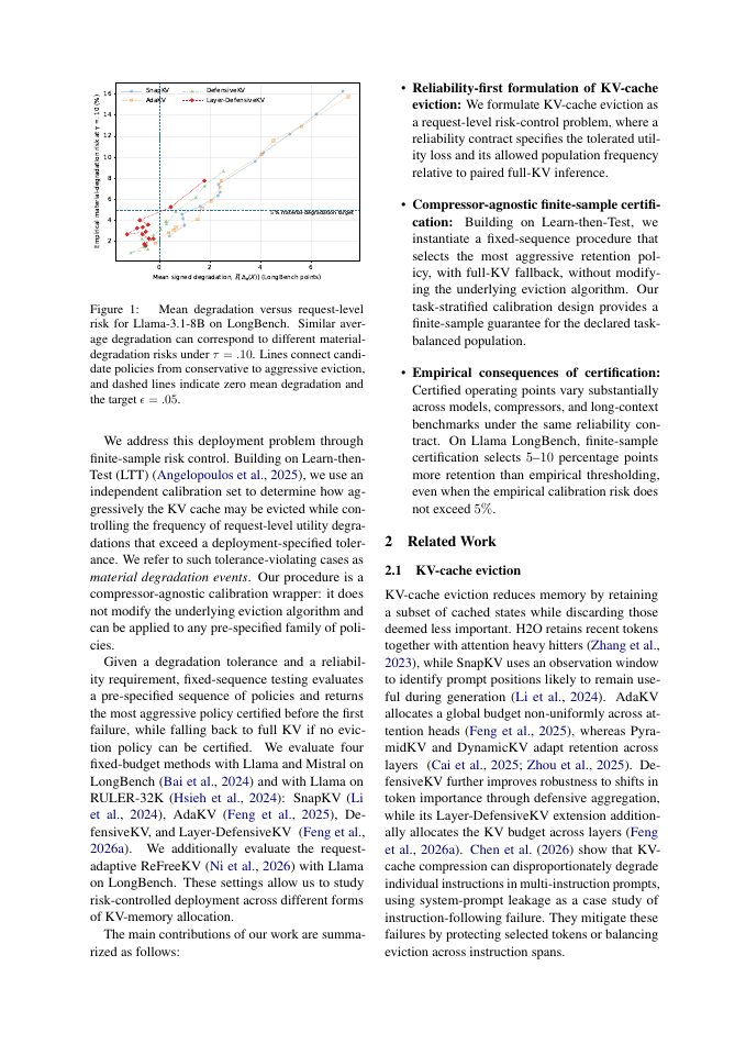 Page 2 of Risk-Controlled KV-Cache Eviction: From Memory Budgets to Risk Targets