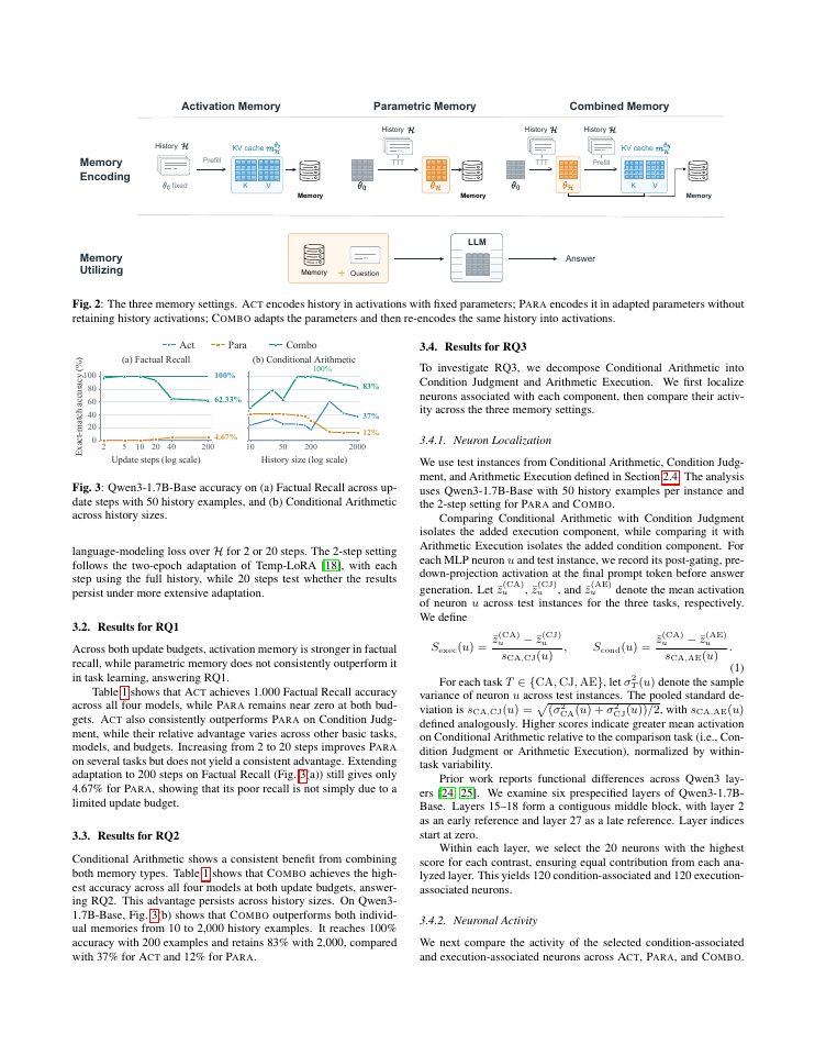 Page 3 of Complementary Roles of Activation and Parametric Memory in Few-Shot Learning