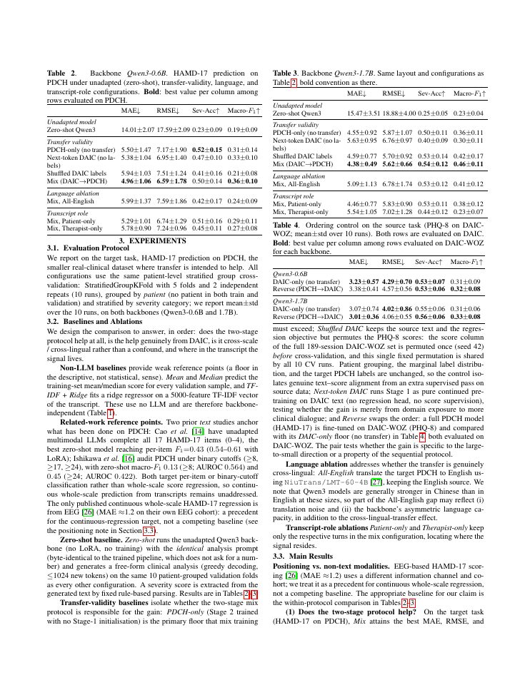 Page 3 of Cross-Scale Transfer Learning for Depression Severity Prediction: From PHQ-8 to HAMD-17 Across Languages and Clinical Paradigms