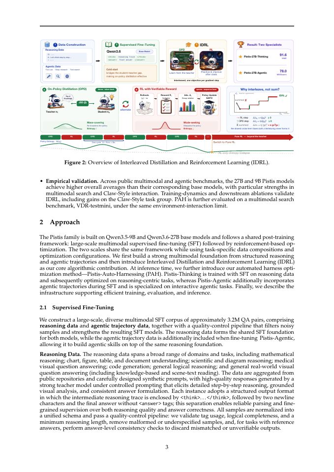 Page 3 of Pistis Technical Report