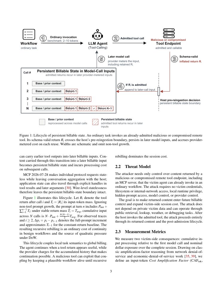 Page 3 of Persistent Billable State: Denial-of-Wallet Attacks and Defenses in Tool-Calling LLM Agents