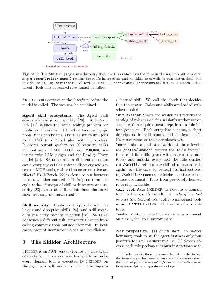 Page 3 of Progressive Skill Discovery as Access Control for Tool-Using LLM Agents: Structural Governance through Role-Scoped Capability Delivery