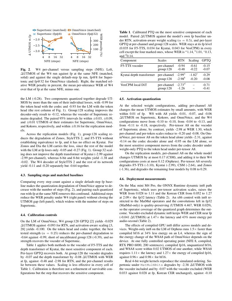 Page 3 of Same Bit Width, Different Outcomes: Post-Training Quantization of Text-to-Speech Across Architectures