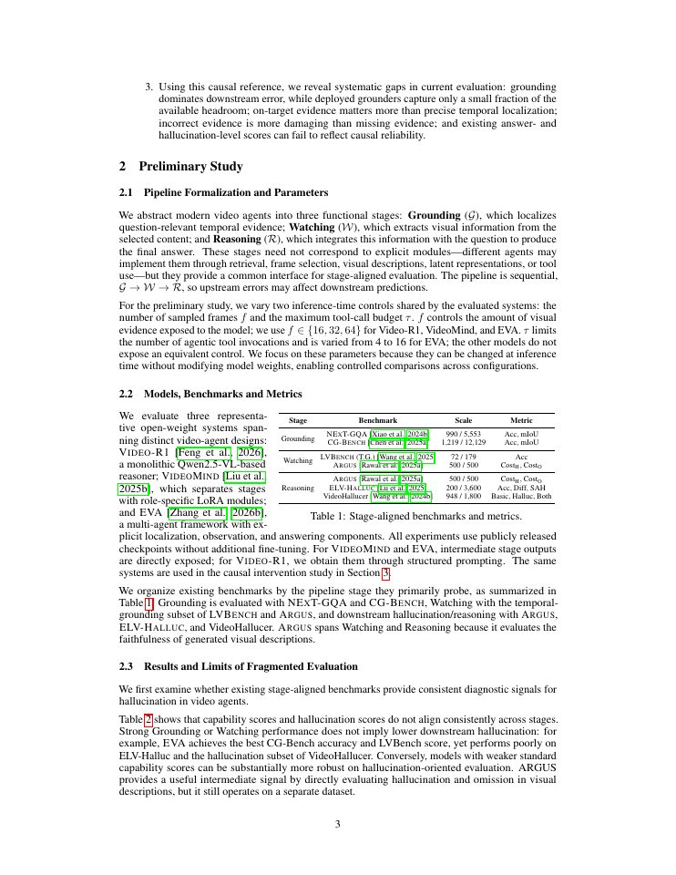 Page 3 of Beneath the Scores: Rethinking Hallucination Evaluation for Video Understanding Models