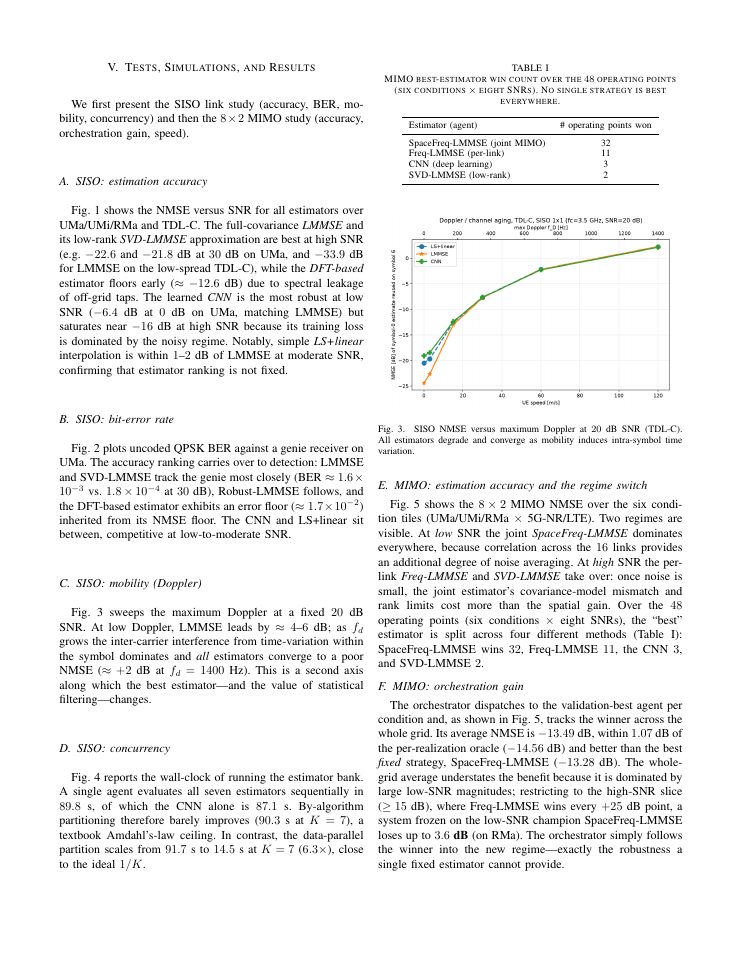 Page 3 of Multi-Agent Orchestration of 3GPP Channel Estimators