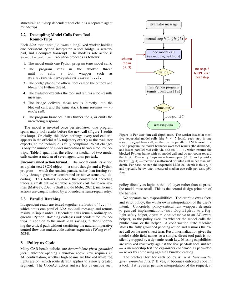 Page 2 of Policy as Code: A Coroutine-Bridge Harness for Fast-Reasoning Reliability on CAR-bench