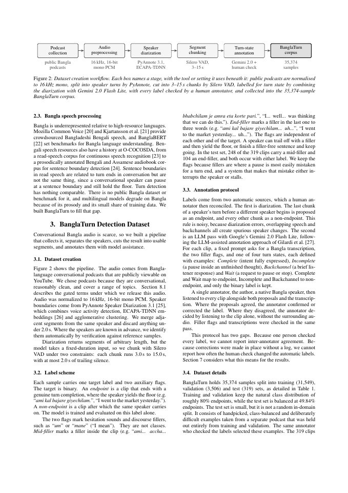 Page 2 of BanglaTurn: A Benchmark and Whisper-Based Model for End-of-Turn Detection in Bangla Speech