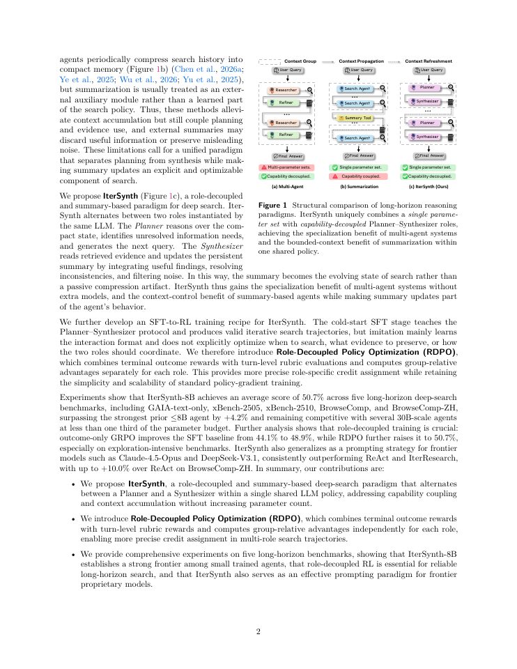 Page 2 of IterSynth: Rethinking Deep Search Agents via Role-Decoupled Iterative Synthesis