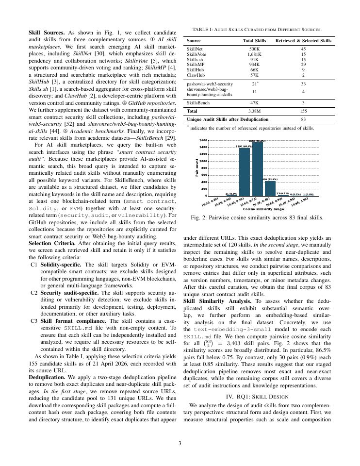 Page 3 of Demystifying Agent Skills for Smart Contract Auditing: Design, Effectiveness, Behavioral Impact