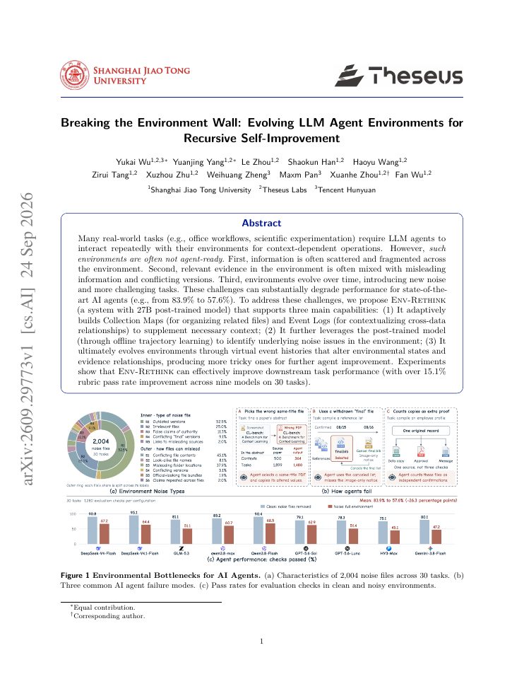 First page of Breaking the Environment Wall: Evolving LLM Agent Environments for Recursive Self-Improvement