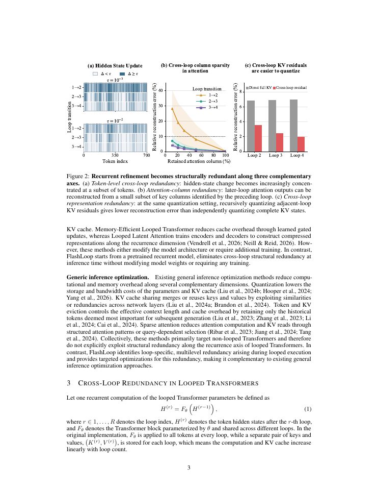 Page 3 of FlashLoop: Fast and Memory-Efficient Looped Transformers via Lazy Updates