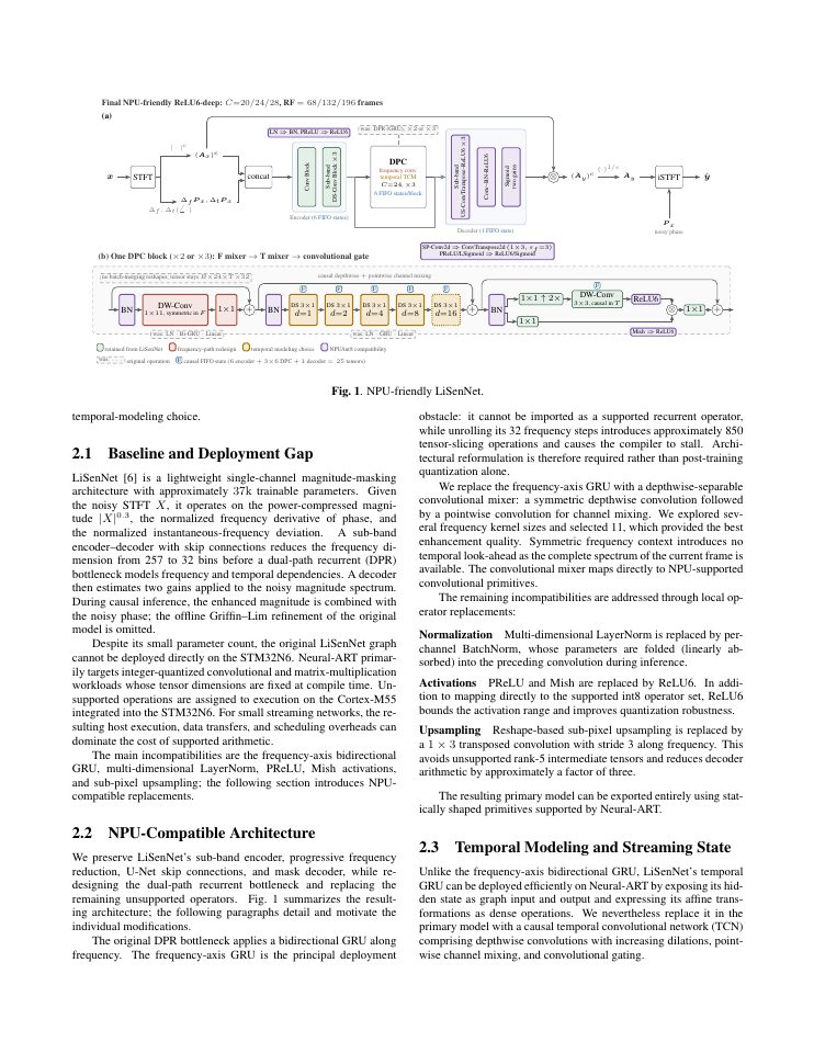 Page 2 of Beyond Model Size: Redesigning LiSenNet for embedded speech enhancement