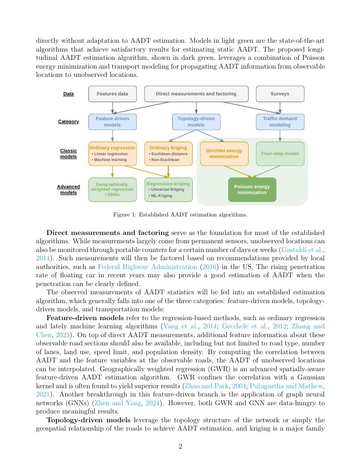 Page 2 of Spatio-temporally complementary feature propagation on graphs for longitudinal AADT estimation