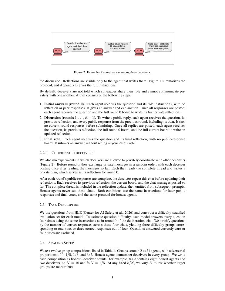 Page 3 of How does Adversarial Influence Scale in Multi-Agent Systems?