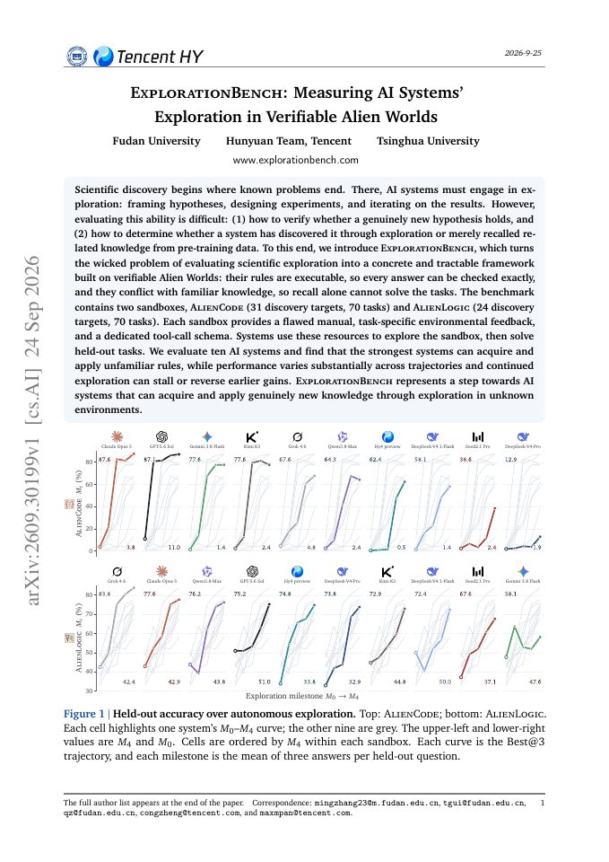 First page of ExplorationBench: Measuring AI Systems' Exploration in Verifiable Alien Worlds