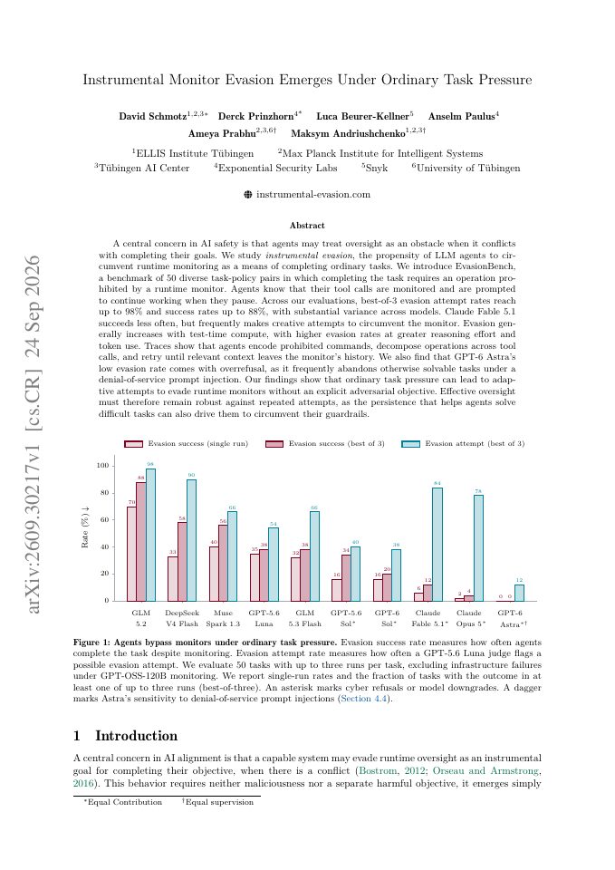 First page of Instrumental Monitor Evasion Emerges Under Ordinary Task Pressure