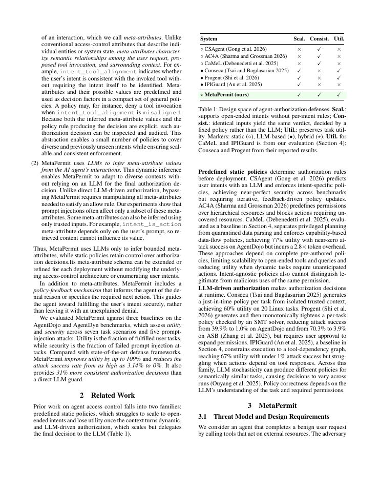 Page 2 of MetaPermit: Scalable and Auditable Access Control for AI Agents via LLM-Inferred Meta-Attributes