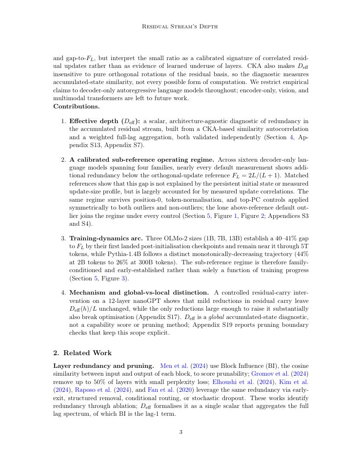 Page 3 of The Residual Stream's Effective Depth