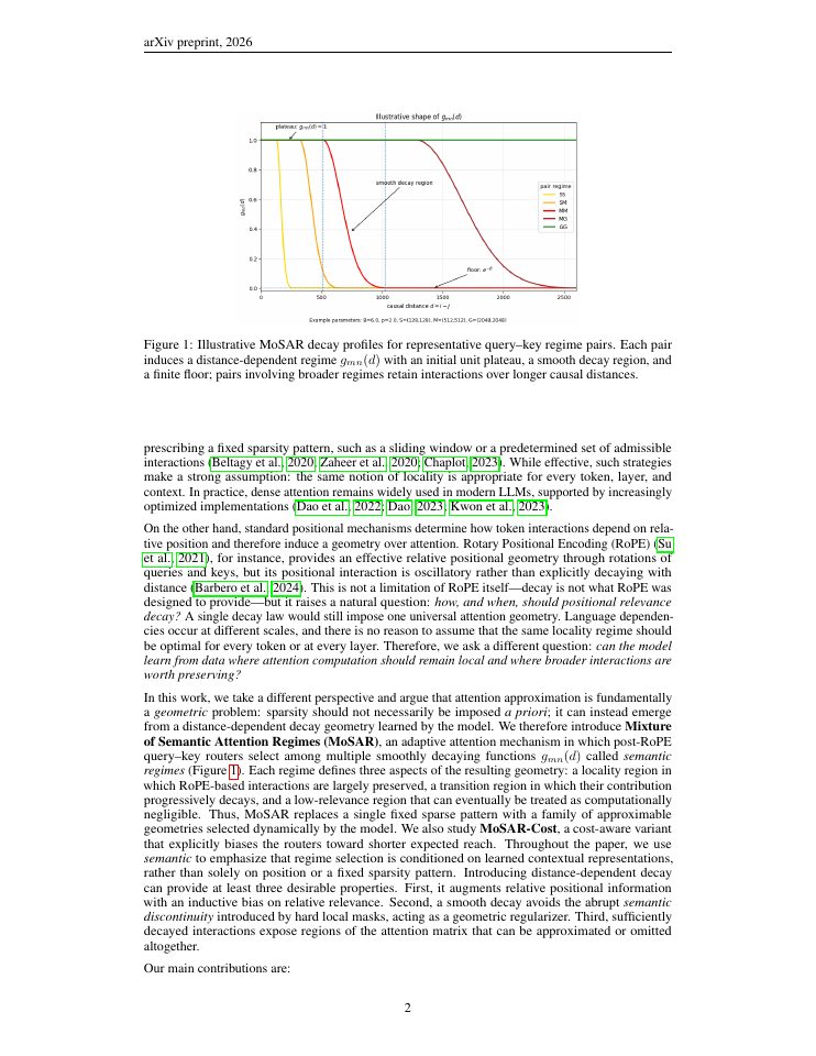 Page 2 of MoSAR: Mixture of Semantic Attention Regimes for Learning Adaptive and Approximable Attention Geometries