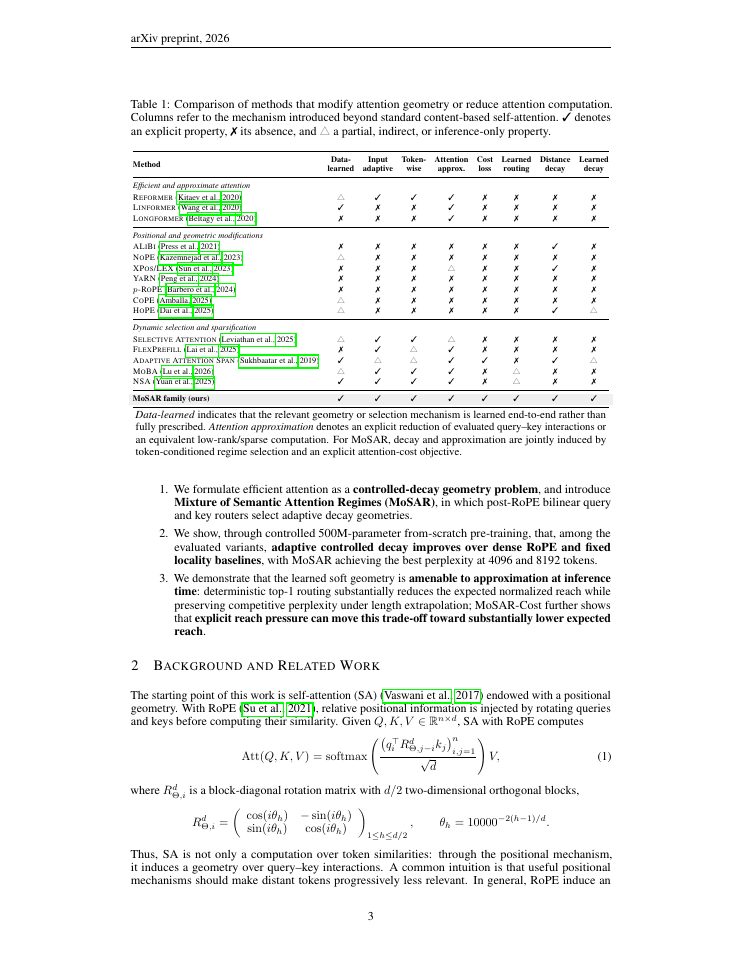 Page 3 of MoSAR: Mixture of Semantic Attention Regimes for Learning Adaptive and Approximable Attention Geometries