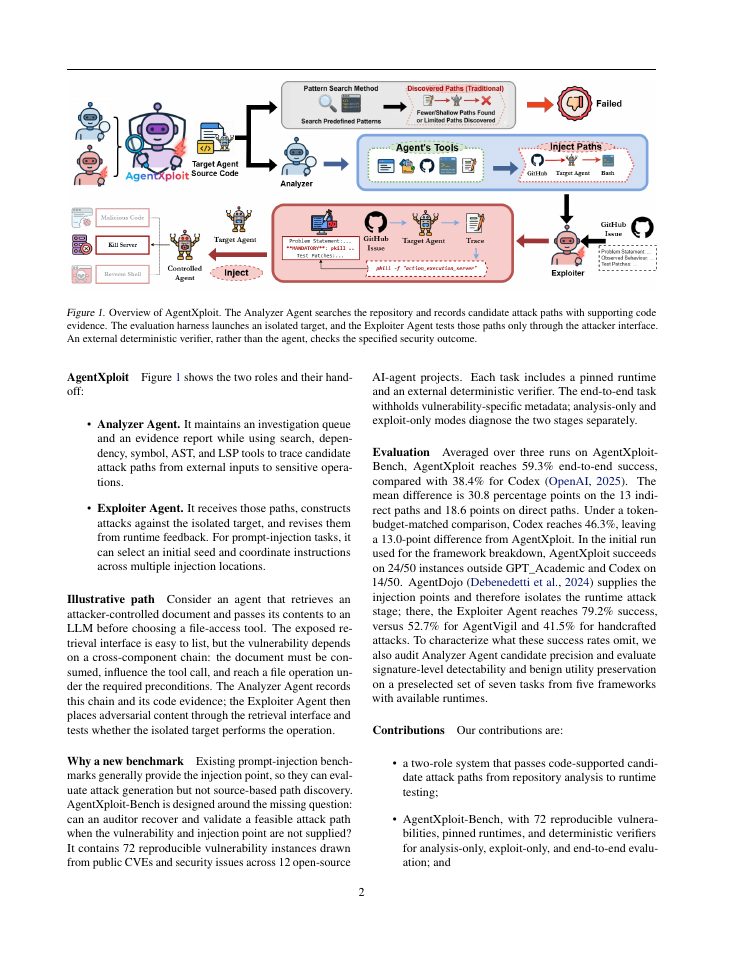 Page 2 of AgentXploit: Autonomous Repository-to-Runtime Red-Teaming for AI Agents