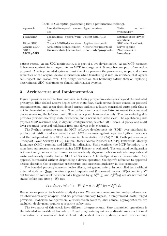 Page 3 of A Safety-Bounded SDC-to-MCP Gateway for Medical AI Agents