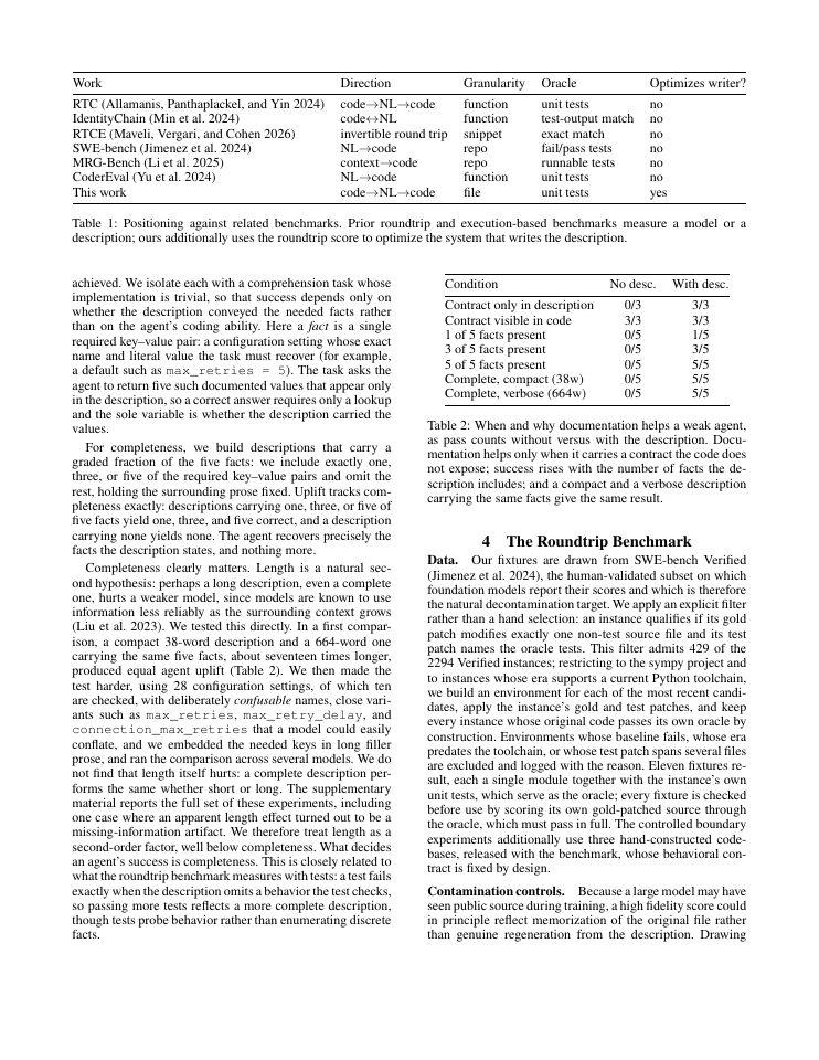 Page 3 of Compact Documentation for Coding Agents: A Benchmark, an Optimizer, and Why It Does Not Transfer