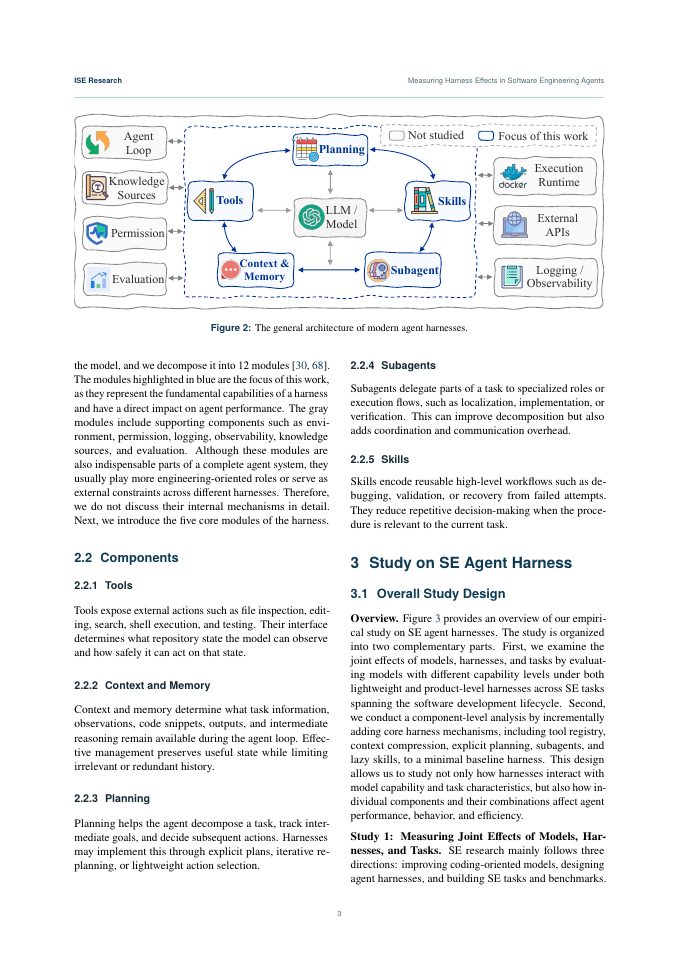 Page 3 of Beyond the Model: Demystifying Harness Effects in Software Engineering Agents