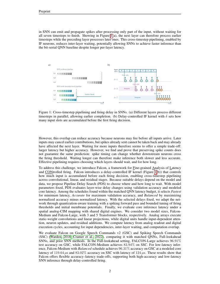 Page 2 of Latency and accuracy tradeoffs in Spiking Neural Networks