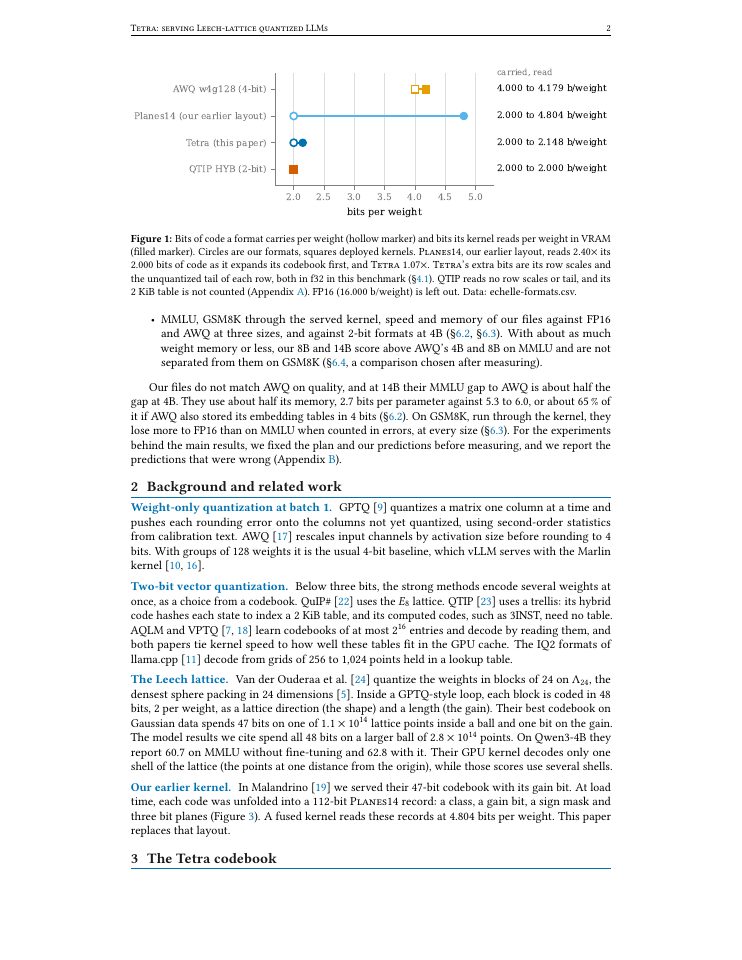 Page 2 of Tetra: Serving Leech-Lattice Quantized LLMs at 2.7 Bits per Parameter