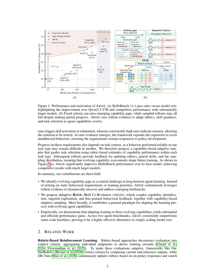 Page 2 of ARISE: Adapting to Evolving Capability Gaps in Agentic Reinforcement Learning