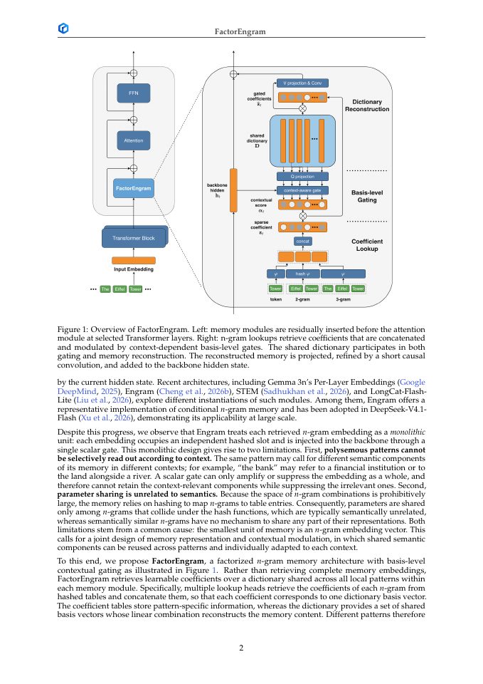 Page 2 of FactorEngram: Factorized N-gram Memory with Basis-Level Gating for Language Models