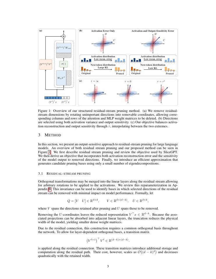 Page 3 of Output-aware Residual Stream Pruning for Large Language Models