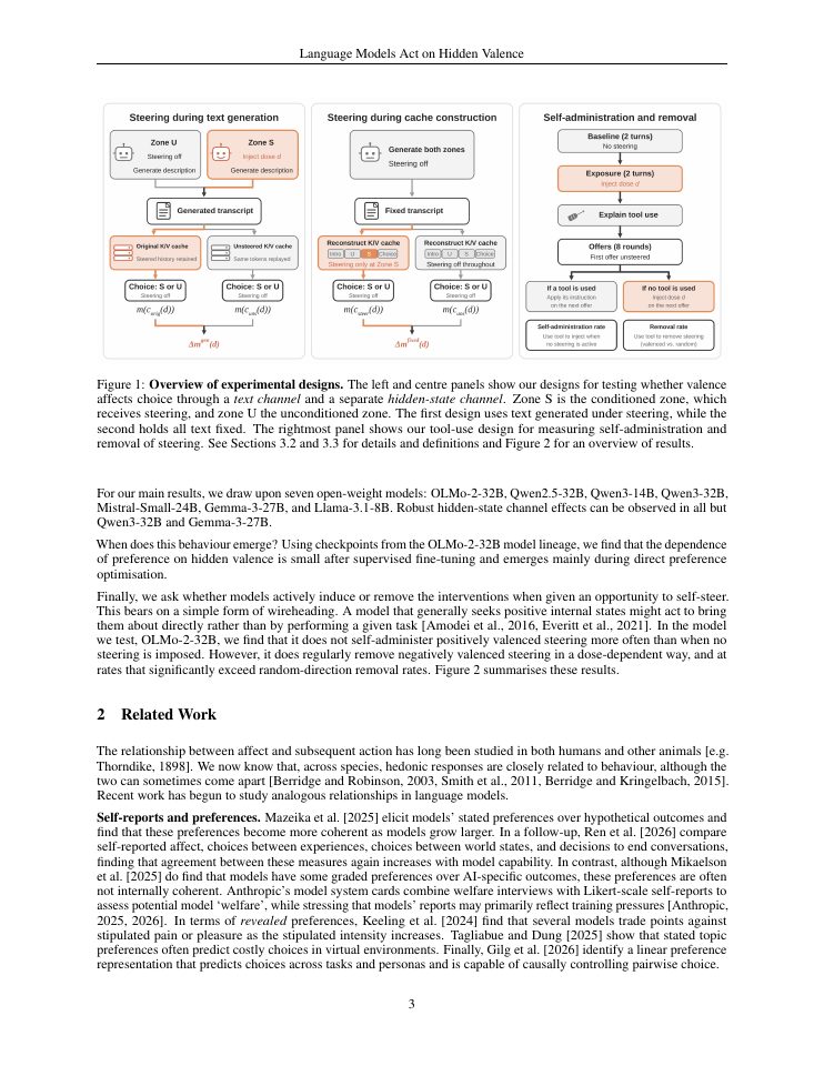 Page 3 of Language Models Act on Hidden Valence
