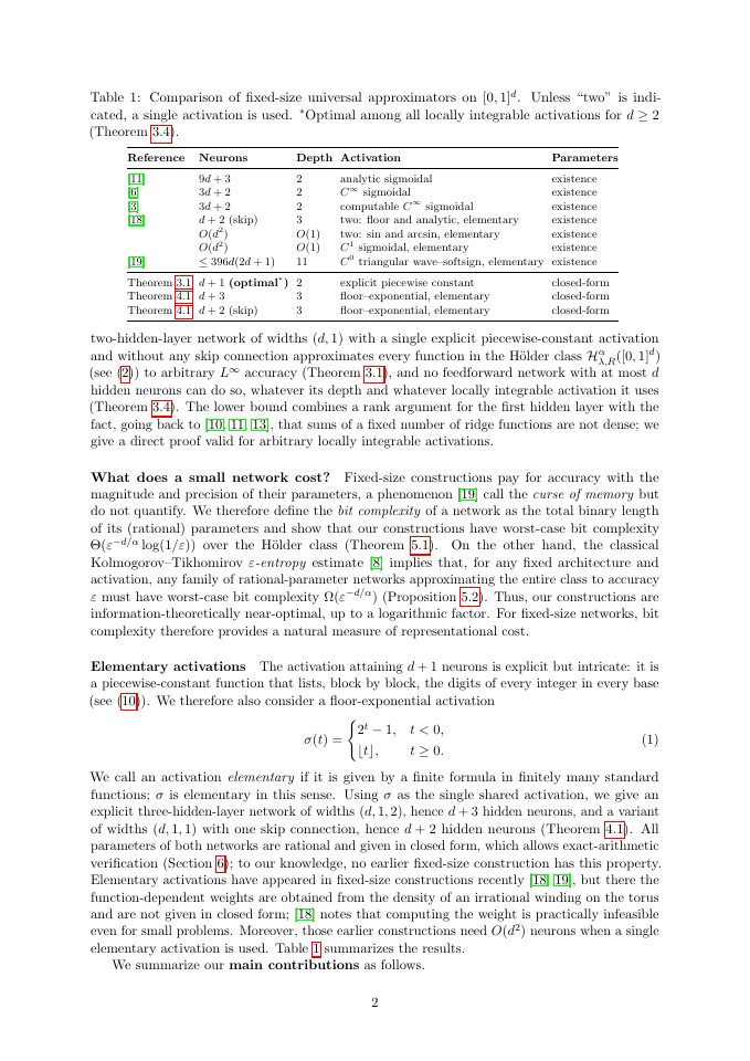 Page 2 of Arbitrary-Accuracy Neural Approximation with Optimal Neuron Count and Near-Optimal Bit Complexity