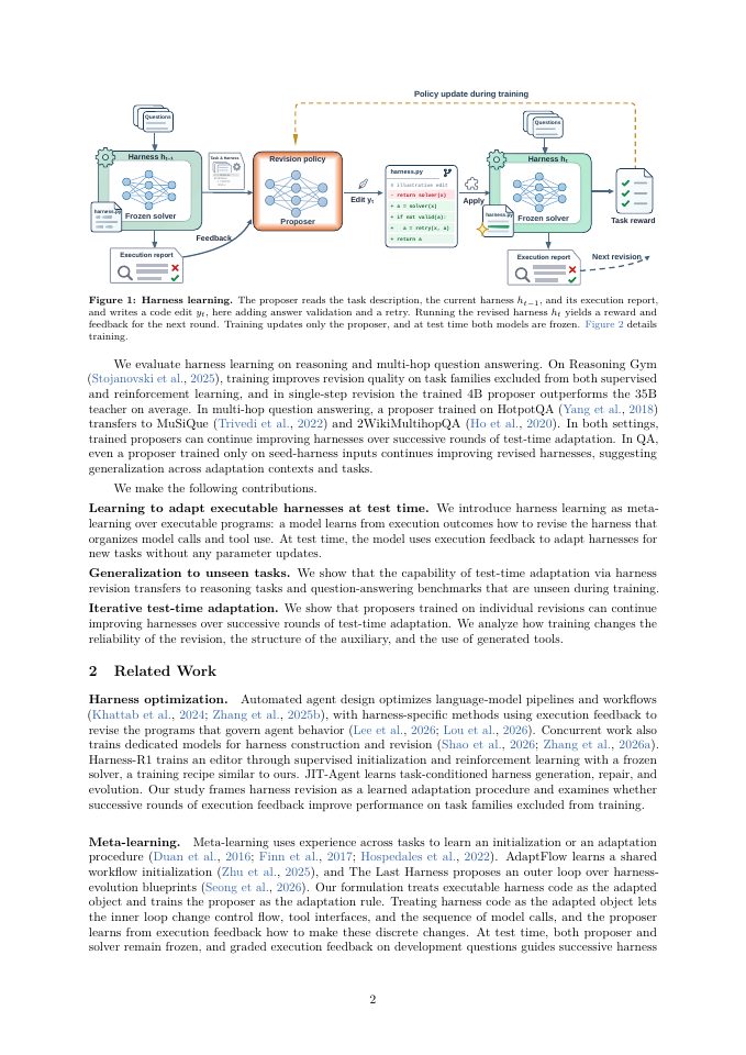 Page 2 of Harness Learning Enables Generalizable Test-Time Adaptation