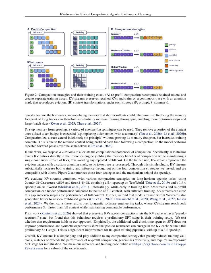 Page 2 of KV-streams for Efficient Compaction in Agentic Reinforcement Learning