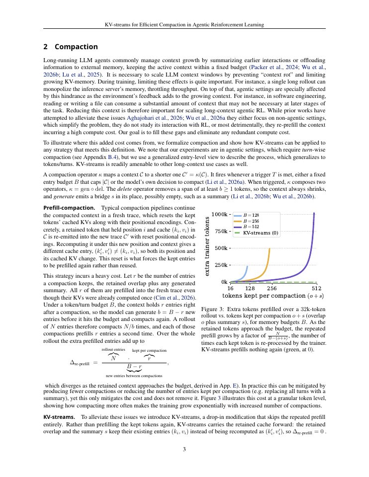 Page 3 of KV-streams for Efficient Compaction in Agentic Reinforcement Learning
