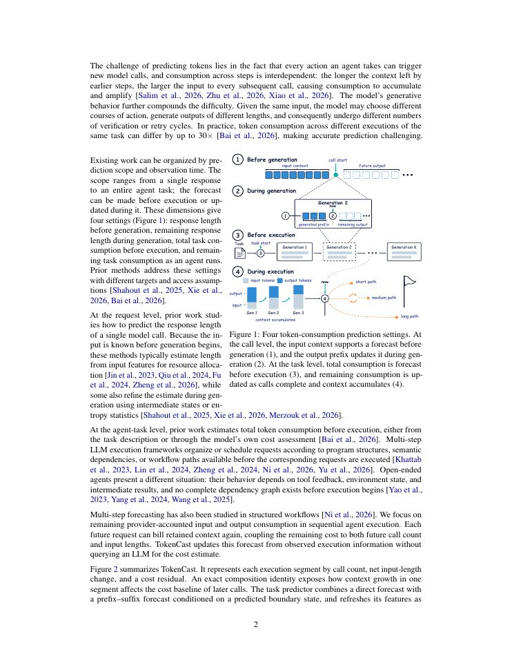 Page 2 of TokenCast: Forecasting Token Consumption During LLM Agent Execution