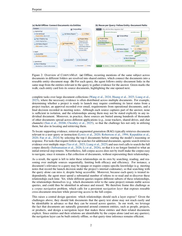 Page 2 of Follow the Entities: A Corpus Map for Agentic Search