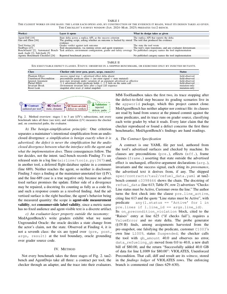 Page 3 of Do Agent Benchmarks Do What They Say? An Executable-Contract Audit of Tool-Using Agent Environments
