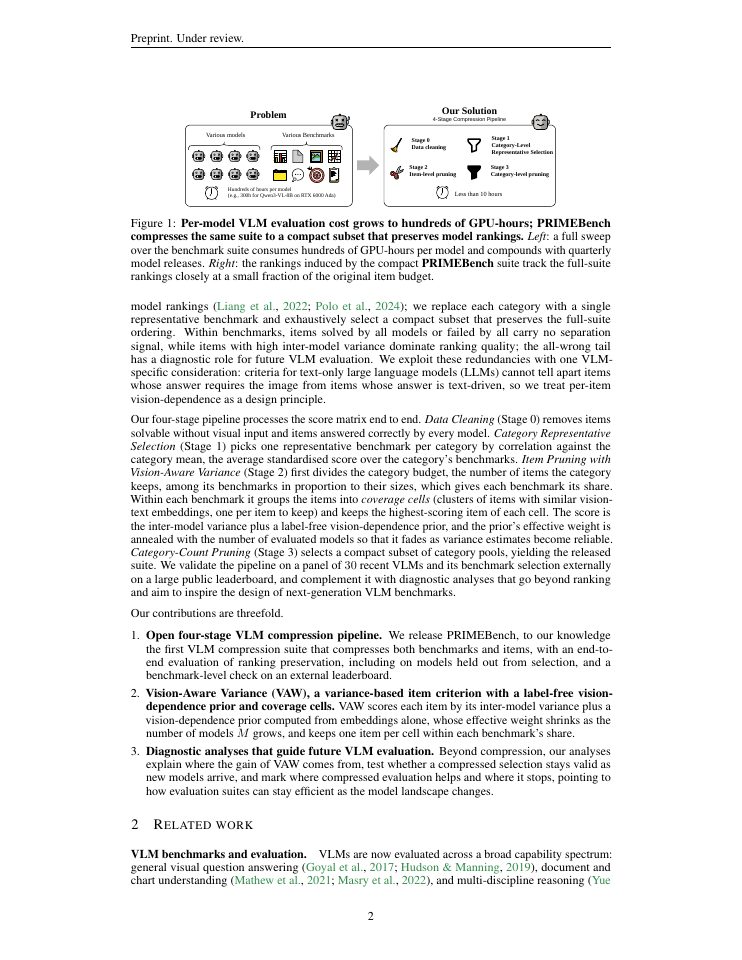 Page 2 of Hierarchical Compression of Vision-Language Model Benchmarks
