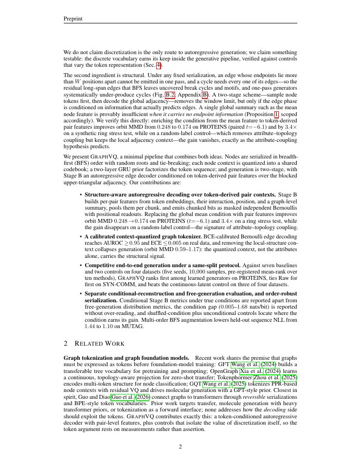 Page 2 of GraphVQ: Structure-Aware Autoregressive Decoding over Context-Quantized Graph Tokens
