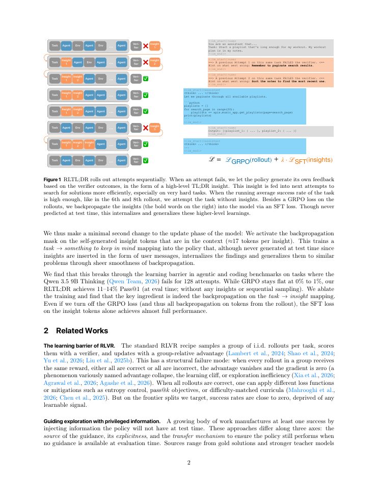 Page 2 of RLTL;DR: Self-improvement by Internalizing Self-generated Feedback