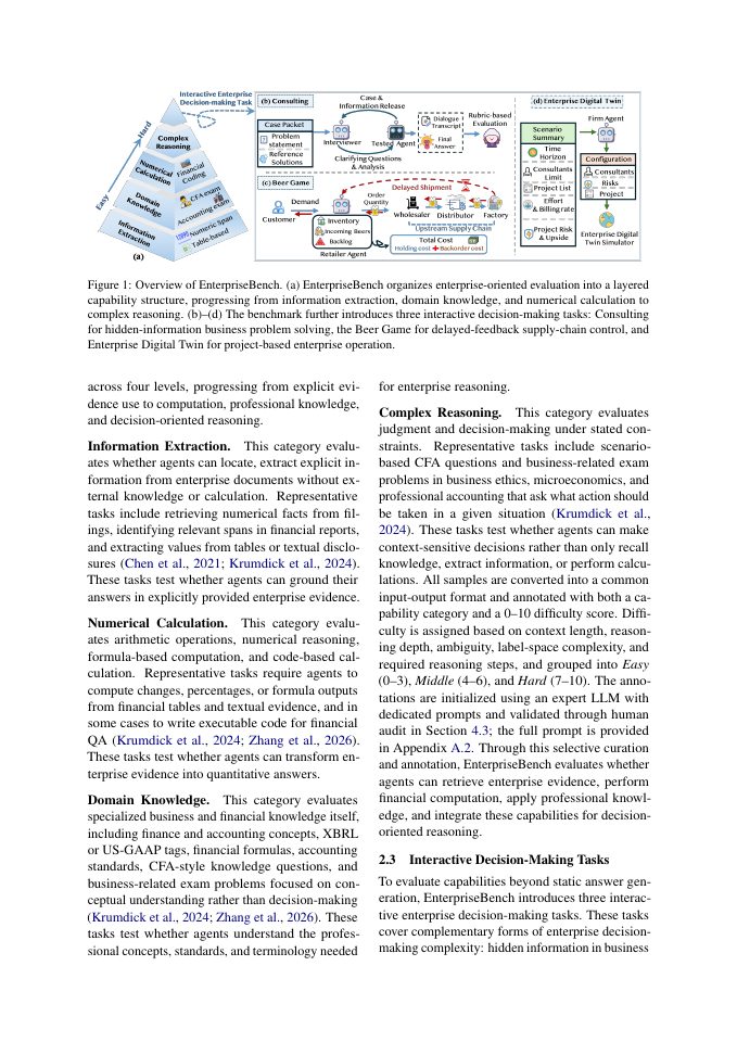 Page 3 of EnterpriseBench: Benchmarking LLM Agents on Enterprise-Level Strategic Reasoning and Decision-Making