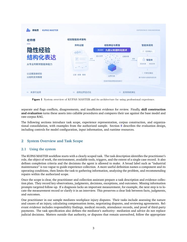 Page 3 of KUPAS MASTER: Distilling the Tacit Expertise of Master Practitioners into Agent-Ready Experience Corpora