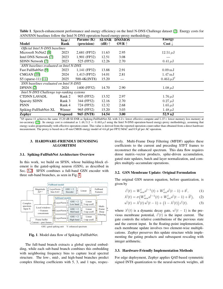 Page 2 of Zephyr: An Efficient Audio Denoising System Using Spiking Neural Networks Enabled With A Sparsity-Aware Flexible FPGA PE Array