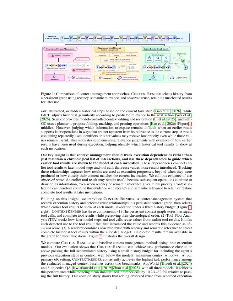 Page 2 of ContextRender: From Execution Dependencies to Agent Context
